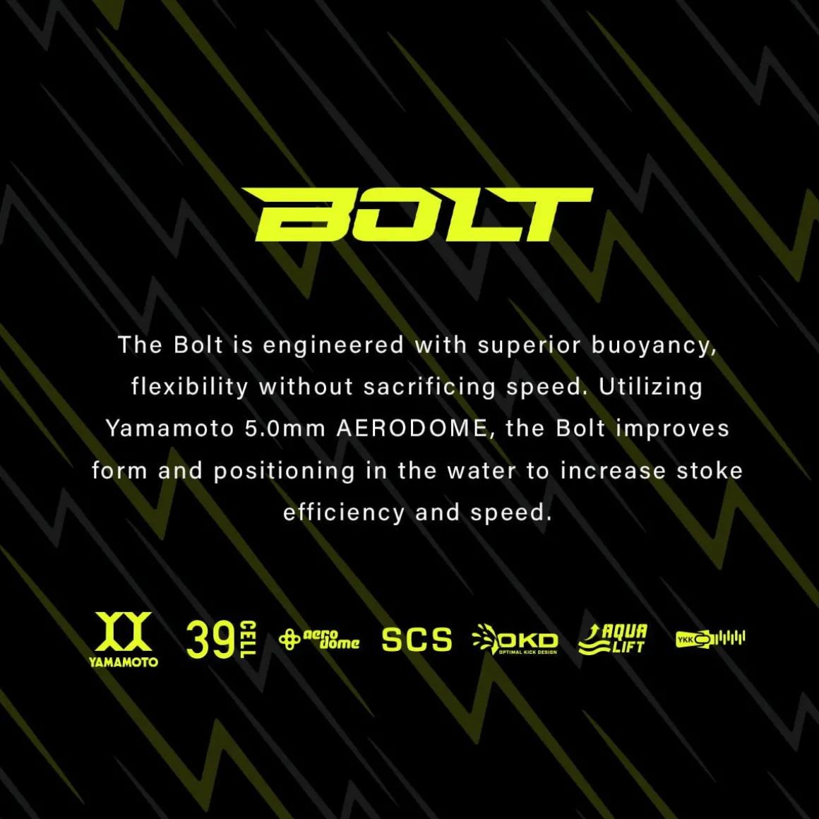 Men's Bolt 2.0 Wetsuit - Neon Green/Silver