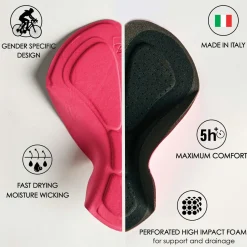 Womens Core+ Cycle Short - Black