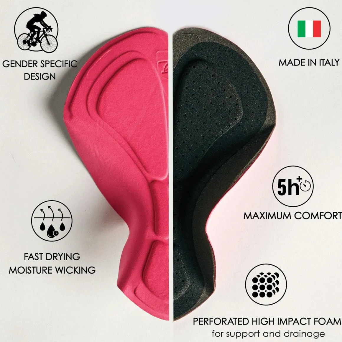 Womens Core+ Cycle Short - Black