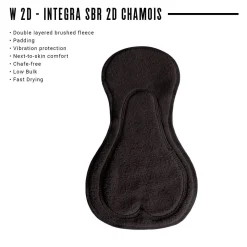 Womens Core+ Tri 6