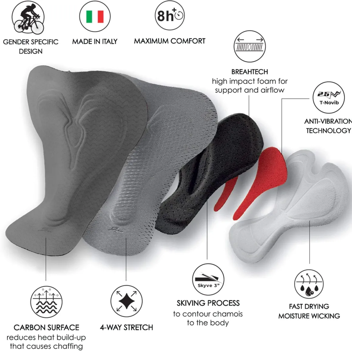 Womens Recon Cycle Bib - Slate